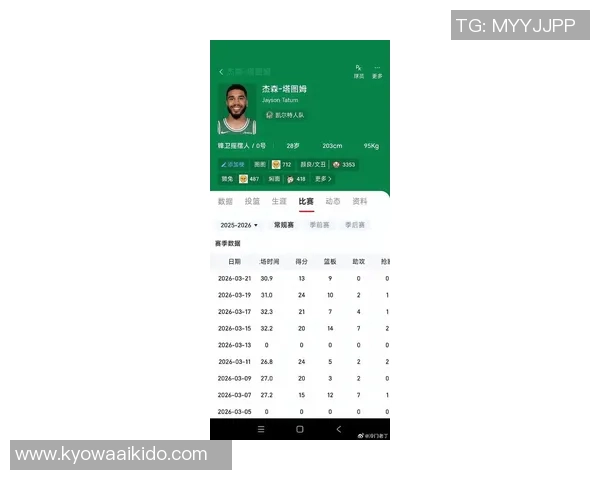 塔图姆半场表现平平仅得7分7板5助关键时刻能否反弹引关注